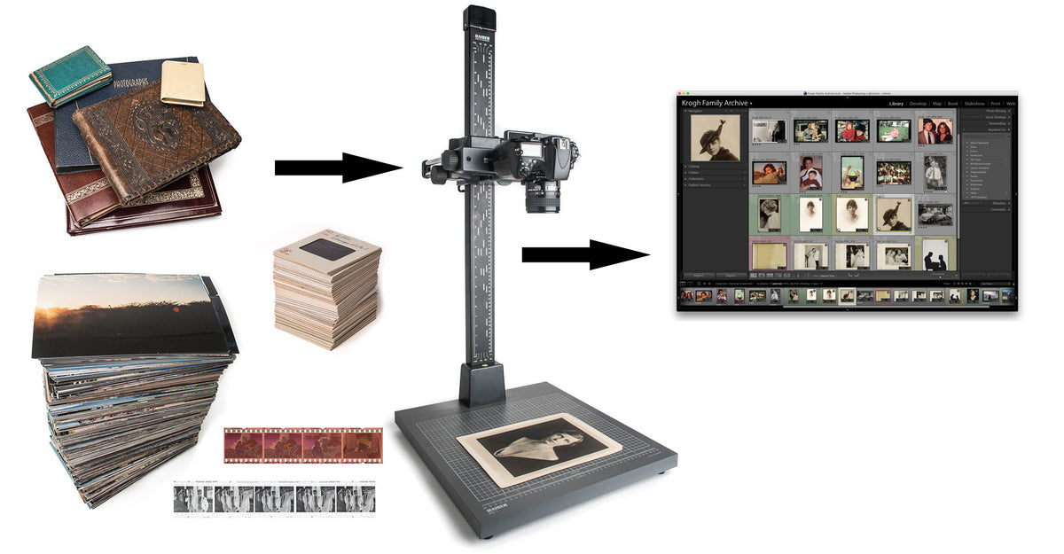 Digitizing Your Photos with Your Camera and Lightroom – DAM Useful